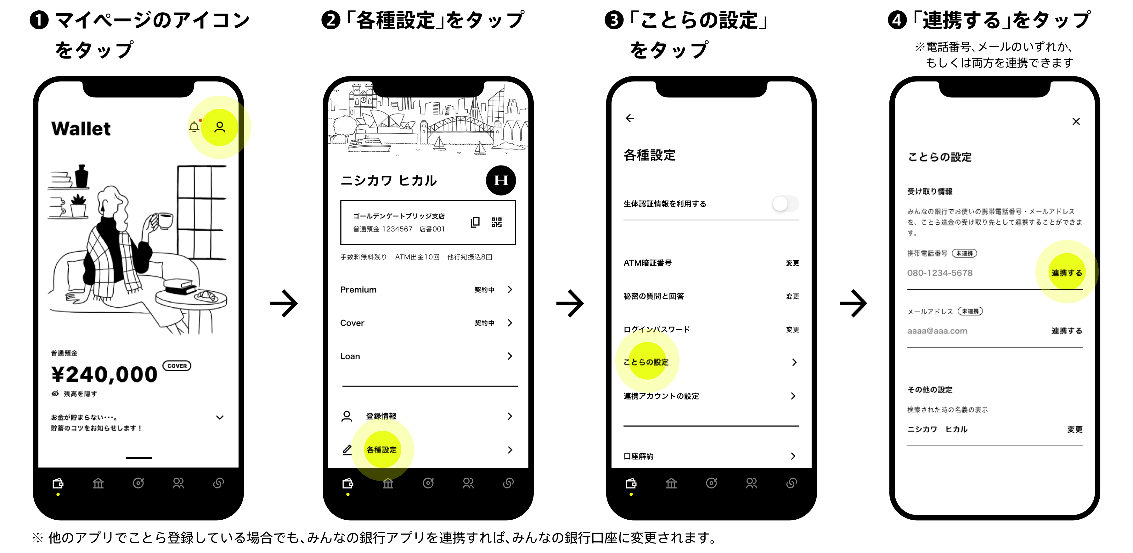 ことら送金設定で100万円山分けキャンペーンを実施｜みんなの銀行
